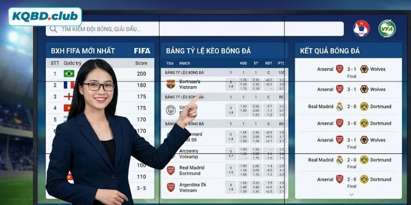 Các quy định bản quyền quan trọng