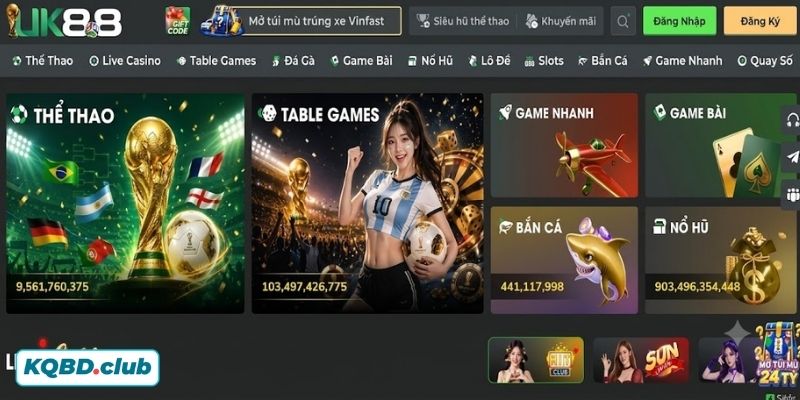 Đánh giá ưu điểm