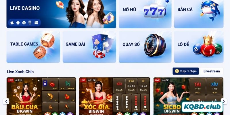 Giao diện thiết kế đẹp mắt