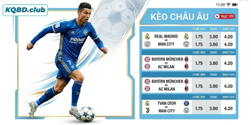 Kèo Châu Âu là kèo cược dễ chơi khi chỉ dự đoán kết quả cuối cùng của trận đấu