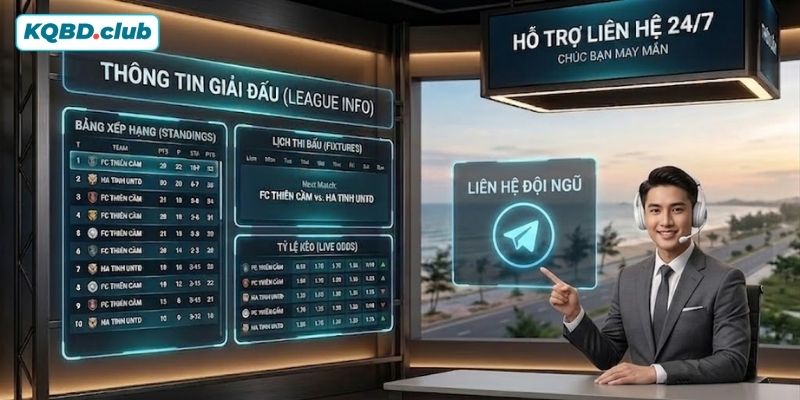 Kết nối qua Telegram