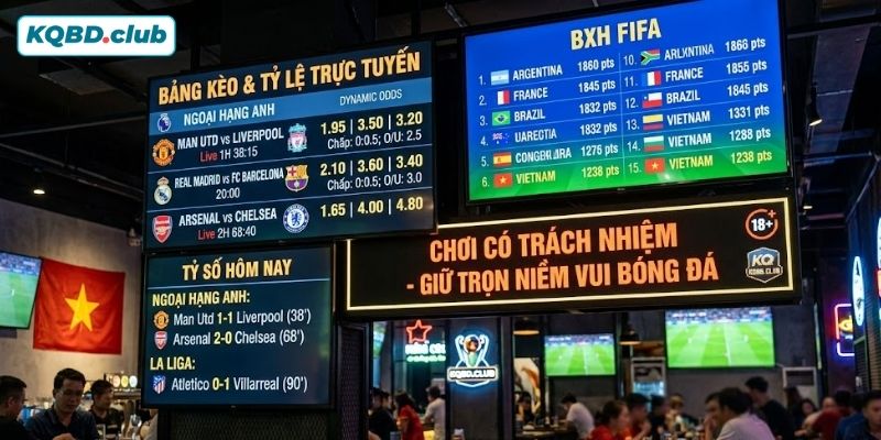 Nhận thức đúng dữ liệu soi kèo
