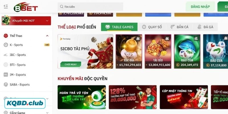 Ưu điểm của BBET