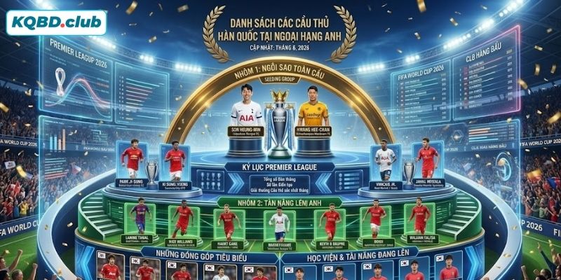 Ý nghĩa của BXH FIFA
